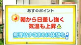 高知の天気 19日 全域で日差し強く 猛暑日予想も 山岸拓気象予報士が解説 | 高知のニュース・天気|KUTV NEWS | KUTVテレビ高知