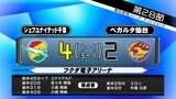 ベガルタ仙台 4対2で千葉に敗れる|TBS NEWS DIG