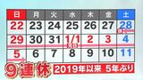 年末年始“奇跡の9連休”ホテルほぼ満室、新幹線予約19%増「旅行・帰省計画は早めに」鹿児島 | 鹿児島のニュース|MBC NEWS|南日本放送