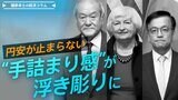 円安が止まらない　「奇策」繰り出したが…手詰まり感が浮き彫りに【播摩卓士の経済コラム】|TBS NEWS DIG