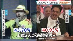 コロンビア大統領選 “ミニ・トランプ”極右のデラエスプリエジャ候補と“現職大統領の盟友”左派のセペダ候補が決選投票へ　治安問題や対米関係が争点に| TBS CROSS DIG with Bloomberg