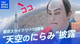 これが東京スカイツリーの“テッペン”!海老蔵さんが地上634mから“天空のにらみ”を披露 開業10周年記念イベント|TBS NEWS DIG