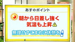 高知の天気　１９日　全域で日差し強く　猛暑日予想も　山岸拓気象予報士が解説|TBS NEWS DIG