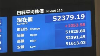 【速報】日経平均株価が一時1000円以上値上がり 史上初めて5万2000円突破| TBS CROSS DIG with Bloomberg
