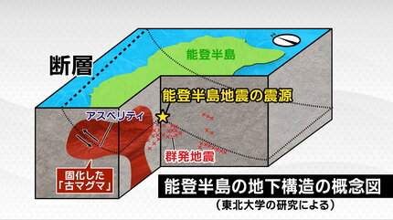 能登半島地震の震源域に約1500万年前の「古マグマ」解析 それまで群発