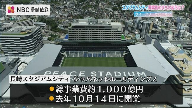 長崎スタジアムシティ開業から1年　建設費1,000億円施設の「開業効果・今後の課題」をズバリ！「平日の来場者をいかに増やすか」　|　長崎のニュース | 天気 | NBC長崎放送