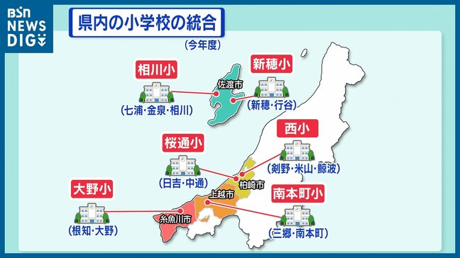 再編や統合が進む小学校 その深刻な要因は? 新潟県|TBS NEWS DIG