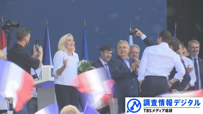 欧州を席巻しつつある極右勢力~熱狂する支持者たちの本音に迫る~【調査情報デジタル】|TBS NEWS DIG