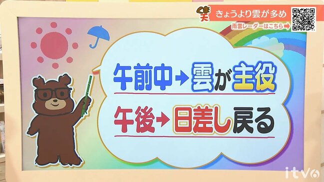 20日(金)の午前中は雲が主役 午後は次第に日差し戻る 愛媛|TBS NEWS DIG