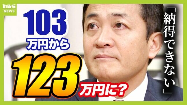 【１０３万円の壁】自民が"少し強気"の裏には維新の存在？『１７８万円を目指して...』で合意したものの与党側は『１２３万円』を提示　国民民主が反発「到底納得できない」|TBS NEWS DIG