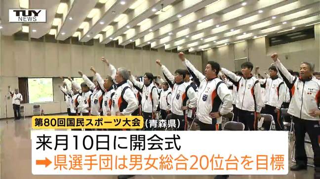 「練習の質はどこよりも良い!」国民スポーツ大会県代表選手団が健闘を誓う!男女総合20位台を目指す(山形)|TBS NEWS DIG