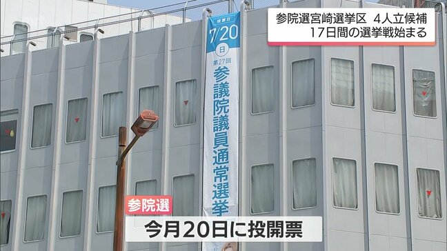 参議院選挙が公示 宮崎選挙区には4人が立候補|TBS NEWS DIG