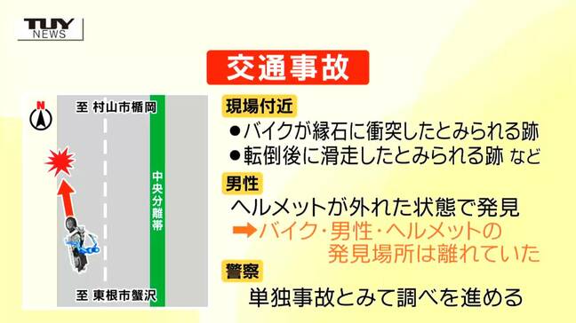 国道13号でバイクが転倒 運転していた神奈川県に住む20代男性が死亡 縁石に衝突か ヘルメットが外れた状態で発見(山形・東根市)|TBS NEWS DIG