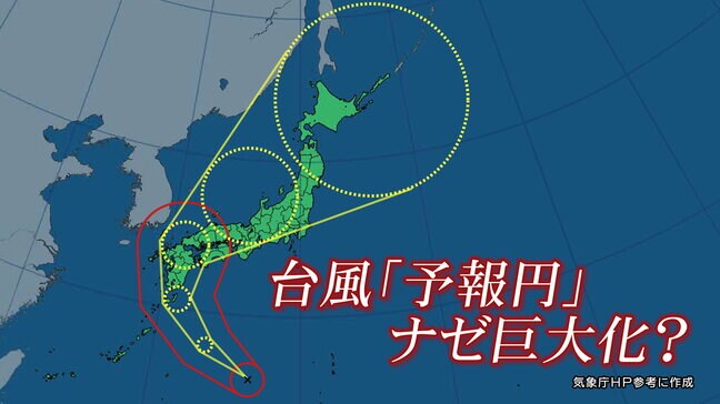 台風の進路予想図に出てくる「予報円」どんどん巨大化するのはナゼ？どんな意味が？気象庁の担当者に聞いてみた|TBS NEWS DIG