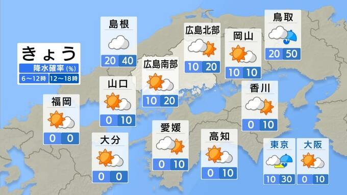 【きょう6/3(月) 広島天気】雲広がりやすいが晴れる　一部通り雨の可能性も　|　RCC NEWS | 広島ニュース | RCC中国放送