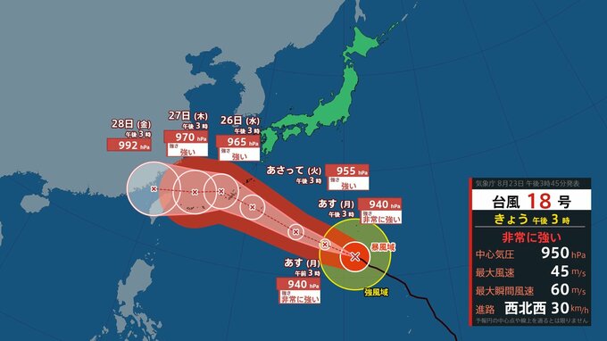 【台風情報】台風18号（ソウデル）強い勢力で沖縄付近に近づくおそれ　23日午後3時現在|TBS NEWS DIG