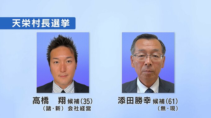 12年ぶり選挙戦に　天栄村長選が告示　現職と新人が立候補　福島　|　福島のニュース│TUF