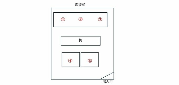「応接室、上座は①～⑤のうちどれ？」新入社員のみならず先輩達も意外とあやふや！ “ビジネスマナー” 名刺交換からお辞儀の角度まで|TBS NEWS DIG
