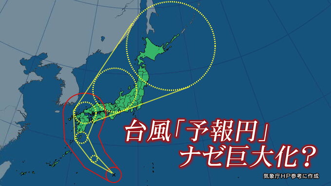 台風の進路予想図に出てくる「予報円」どんどん巨大化するのはナゼ？どんな意味が？気象庁の担当者に聞いてみた|TBS NEWS DIG