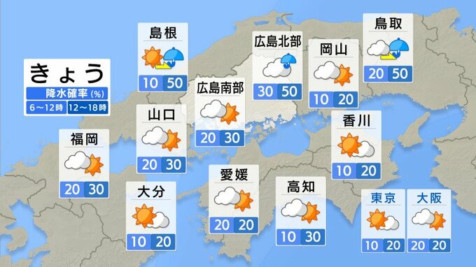 【きょう8/5(火)広島天気】中国地方全域で熱中症警戒アラート発表　ムシムシした不快な暑さ　午後は山沿いを中心に通り雨|TBS NEWS DIG