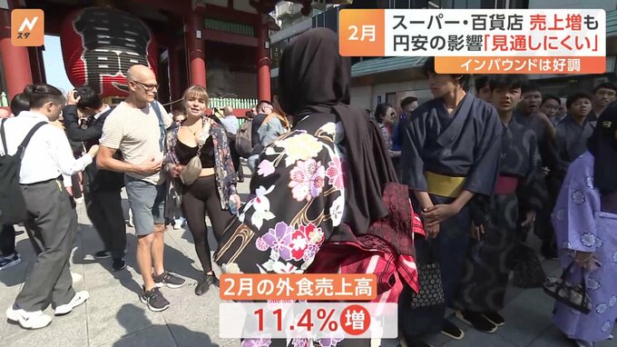 訪日外国人客向け高単価メニューや「お得感」を打ち出したセットメニューなど…「外食の二極化進む」2月の外食全体の売上　前年同月比11.4％増
