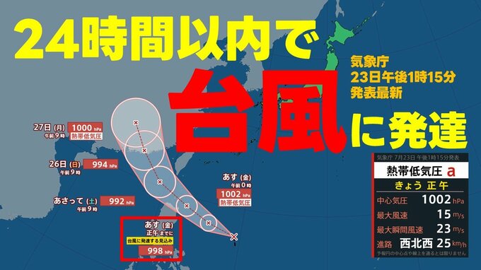 いまどこ？【台風情報】熱帯低気圧が24時間以内に"台風へ発達"する見込み　予想進路図　日本への影響は？　気象庁23日午後1時15分発表　台風のたまごが勢力増す|TBS NEWS DIG