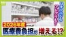 頭痛・花粉症の薬「ロキソニン」「アレグラ」などが高くなる？　２０２６年度から医療費の自己負担増か...保険適用の『ＯＴＣ類似薬』で"特別料金"の追加負担案　|　MBSニュース | 関西の最新ニュースを分かりやすく。