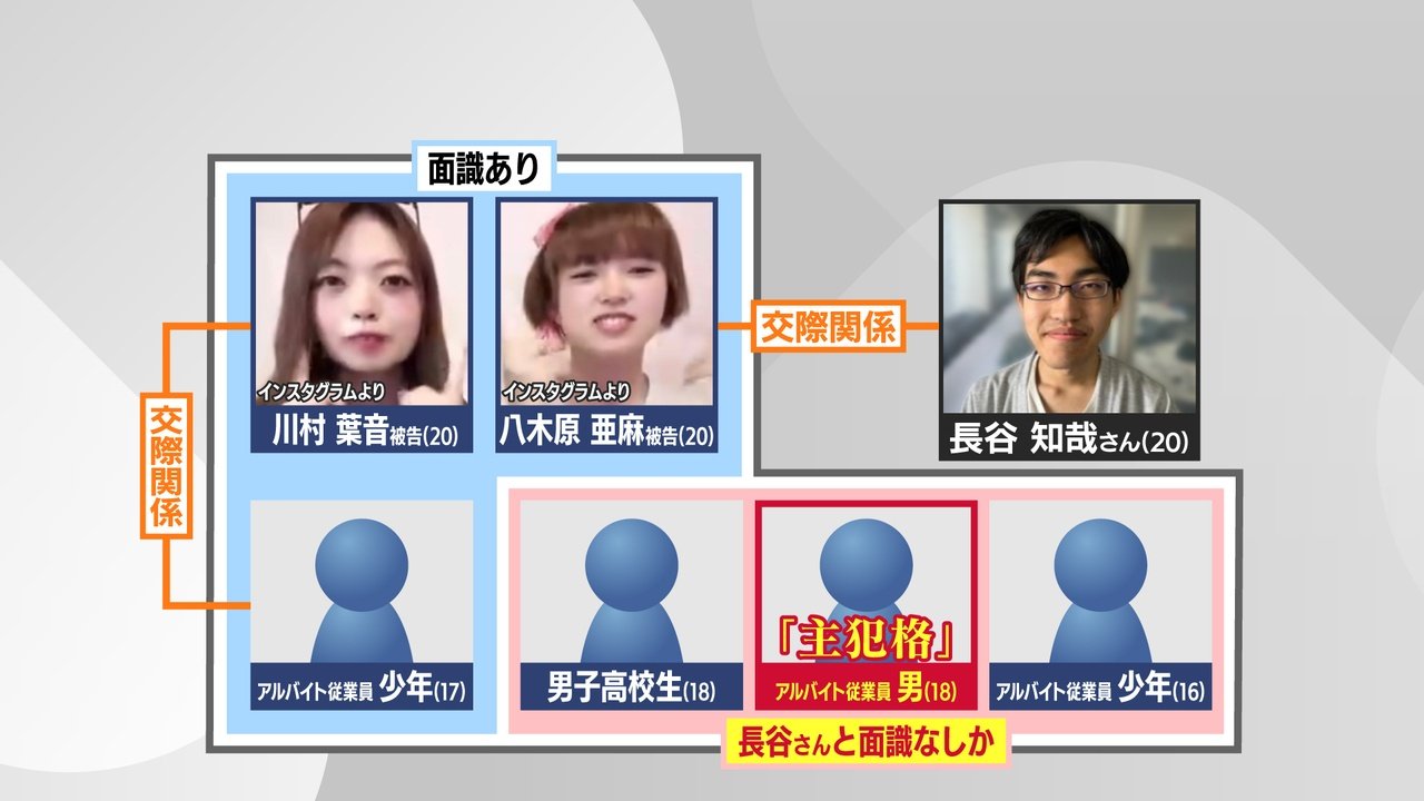八木原 亜麻 親