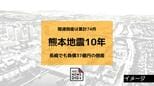 【熊本地震10年】関連倒産は累計74件 東日本大震災に比べ低水準で推移 長崎でも負債37億円の倒産|TBS NEWS DIG