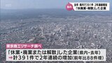 去年、宮崎県内で「休廃業・解散」した企業は391件 2年連続の増加 | MRTニュース | MRT宮崎放送