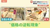 古米より新米の方が安い コメの価格に“逆転現象”なぜ? 販売店「10月から値上げの連絡」|TBS NEWS DIG