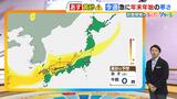 【近畿の天気】２日（火）は小春日和が続くが黄砂の影響に注意　３日（水）から平地でも雪　冬支度を|TBS NEWS DIG