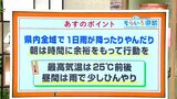 高知の天気 26日は終日雨が降ったり止んだり 傘の手放せない1日に 東杜和気象予報士が解説 | 高知のニュース・天気|KUTV NEWS | KUTVテレビ高知