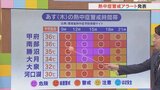 10日は正午から午後6時までは危険な暑さ 夕方からは天気急変 米津龍一気象予報士が解説 山梨|TBS NEWS DIG