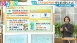 物価高の救世主！？広がる自治体“ポイ活”　東京で1万1000円分のポイント付与【ひるおび】|TBS NEWS DIG