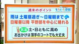 高知の天気 20日は昼過ぎから雨 21日は朝から天気回復 東杜和気象予報士が解説|TBS NEWS DIG