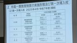 刈谷・半田・明和・津島 来年4月 愛知県立初の公立「中高一貫校」誕生 気になる受験内容は? 定員80人の“狭き門”|TBS NEWS DIG