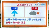 高知の天気 1日まで雨が続く 2日は熱中症に注意 東杜和気象予報士が解説 | 高知のニュース・天気|KUTV NEWS | KUTVテレビ高知