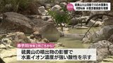 霧島連山･硫黄山の火山活動でえびの市長江川上流の水質が悪化　一部地域で今季の稲作断念も　知事「県と市で連携し国にも対策を要望」　|　MRTニュース ｜ ＭＲＴ宮崎放送