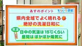 高知の天気 8日は県内全域で一日を通してよく晴れる 東杜和気象予報士が解説 | 高知のニュース・天気|KUTV NEWS | KUTVテレビ高知