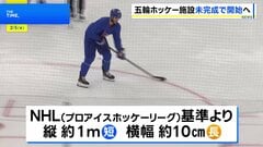 ミラノ・コルティナ五輪まであと1日　アイスホッケー会場の駐車場など未完成　競技場めぐり物議も| TBS CROSS DIG with Bloomberg