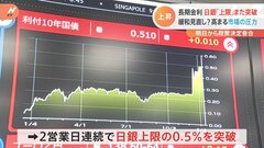 長期金利が一時0.51％まで上昇　2営業日連続で上限突破　国債に大量の売り注文「今の利回りで売っておけば…」| TBS CROSS DIG with Bloomberg