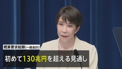 来年度予算要求総額 初の130兆円超へ　金利上昇で「国債費」は過去最大36兆円台に膨らむ見通し| TBS CROSS DIG with Bloomberg