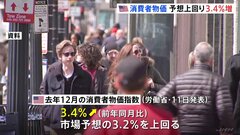 アメリカの12月消費者物価　3.4％増　市場予想上回る　利下げ開始の時期遅れるとの観測広がる| TBS CROSS DIG with Bloomberg