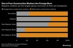トランプ氏の移民強制送還方針、ハリケーン被災地で建設業者悩ます| TBS CROSS DIG with Bloomberg
