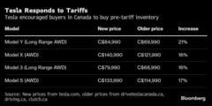 テスラがカナダで在庫車両を販促、関税発動前に輸入－値上げも実施| TBS CROSS DIG with Bloomberg