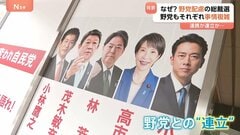 与党も野党も“視界不良”…総裁選で“秋波”相次ぐも一筋縄でいかぬ野党の事情| TBS CROSS DIG with Bloomberg