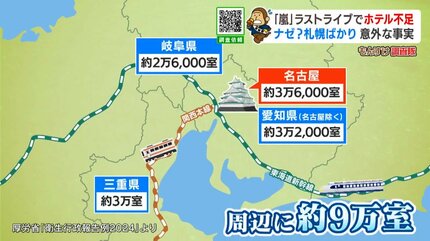嵐ラストツアー・宿泊事情】1泊10万円も…なぜ？札幌ばかりホテル不足