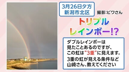 新潟市北区で撮影された『トリプルレインボー』なぜ虹が3重に？ | 新潟