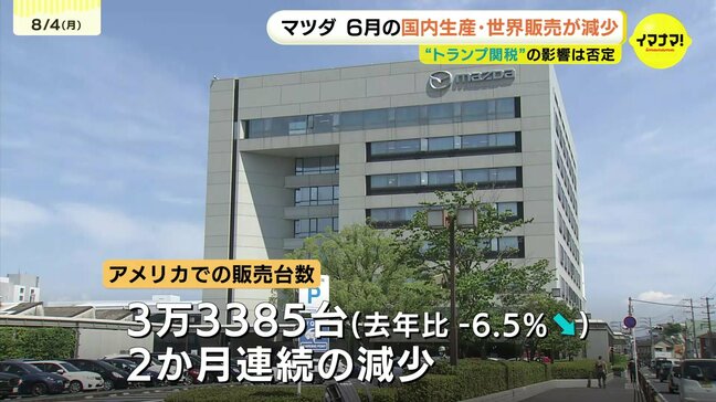 トランプ関税の影響は　マツダ６月の国内生産・世界販売は減少　|TBS NEWS DIG